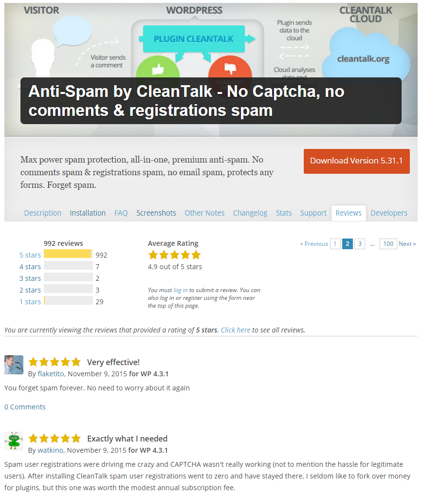 CleanTalk anti-spam reviews