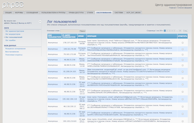 CleanTalk Anti-spam for PHPBB - blocked users log