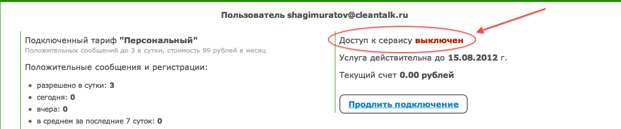 Статус сервиса анти-спам Статус сервиса анти-спам